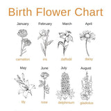 Chart of birth flowers
